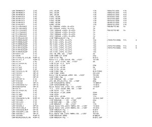 LM124DP.pdf