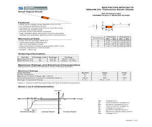 BZX79C3V6-75A0.pdf
