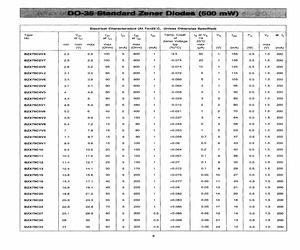 BZX79C9V1.pdf