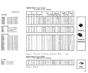 BD239C.pdf