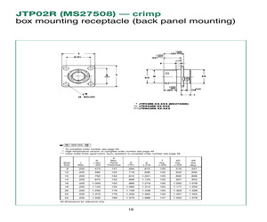 MS27508E20F35P.pdf
