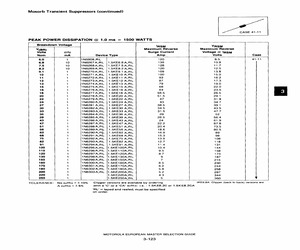 1.5KE51A.pdf