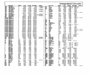 TMS320C10NL.pdf