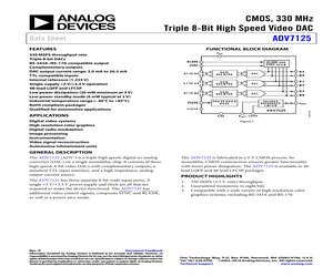 ADV7125BCPZ170-RL.pdf