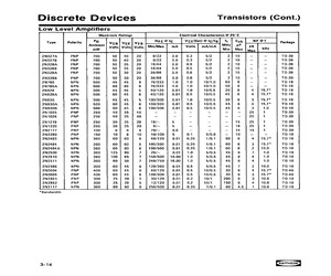 2N2511.pdf