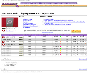 LDS-C304RI.pdf