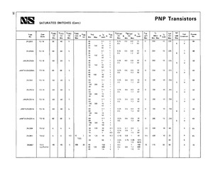 JANTX2N3251A.pdf