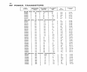 2N5642.pdf