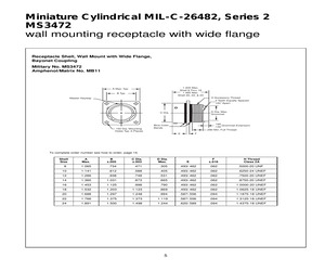 MS3472L20-41SY.pdf