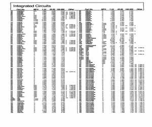 SN75463P.pdf