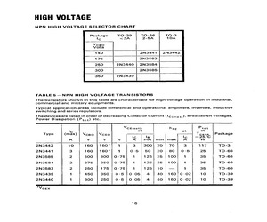 2N3584.pdf