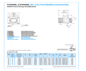 TVPS00RB-15-5SE.pdf