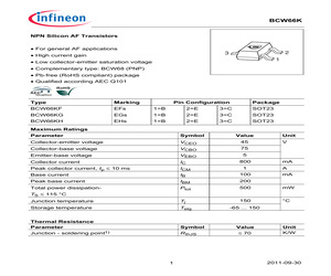 BCW66KHE6327HTSA1.pdf