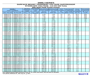 SMBJ15CA.pdf