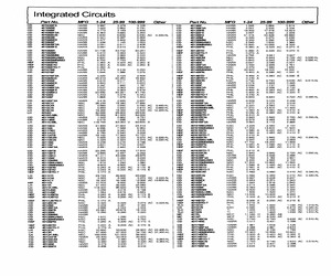 HEF40106BTD-T.pdf