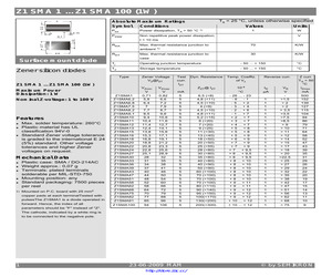 Z1SMA18.pdf