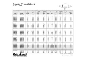 2N6287LEADFREE.pdf