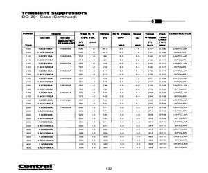 1.5CE150CABKLEADFREE.pdf