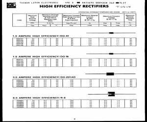 HER303.pdf