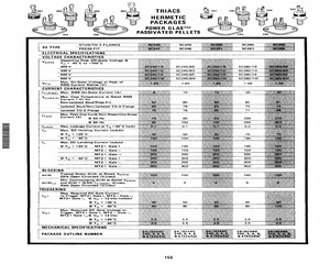 SC250D.pdf