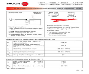 1.5KE150CA.pdf