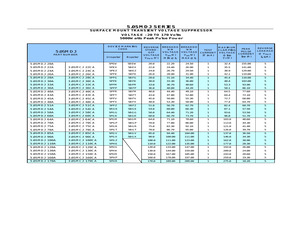 3.0SMCJ130CA.pdf