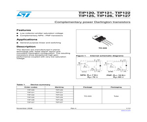 TIP121.pdf