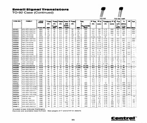 2N5367APPLEADFREE.pdf