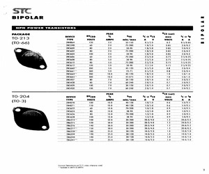 JAN2N5660.pdf