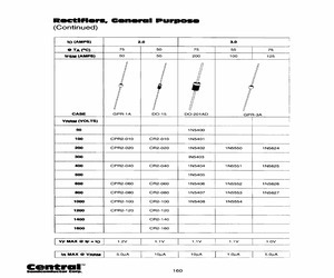 1N5405TR.pdf