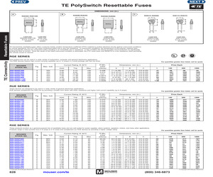 RUEF110.pdf