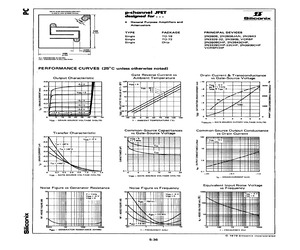 2N3329CHP.pdf