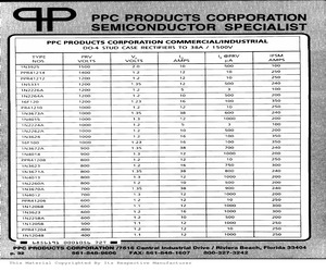 1N2258A.pdf