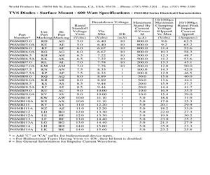 P6SMBJ24ATR.pdf