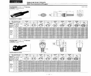 TCP0574-715601.pdf