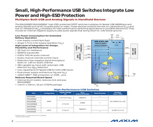 MAX31785ETL+T.pdf