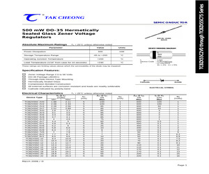 TCBZX55C13TR.pdf