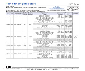 LM20BIM7XNOPB.pdf