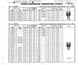 BDX54A.pdf