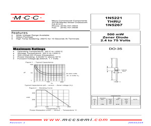 1N5226B(DO-35)-BP.pdf