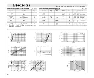 2SK2421.pdf