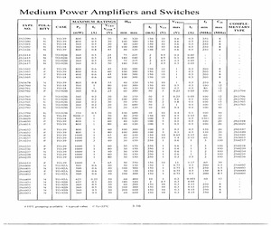 2N3701.pdf