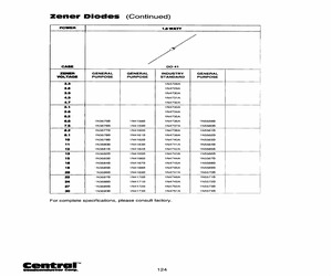 1N4735ABK.pdf