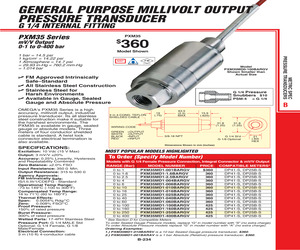 PXM35MD1-010BARAV.pdf