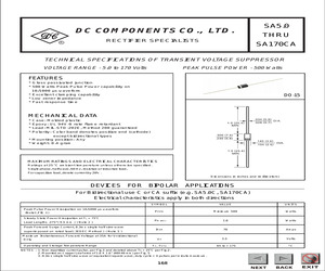 SA12A.pdf