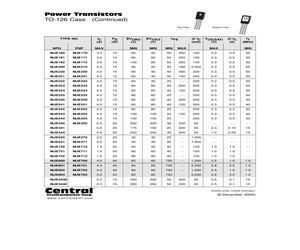 MJE243LEADFREE.pdf