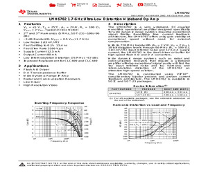 LMH6702MA/NOPB.pdf