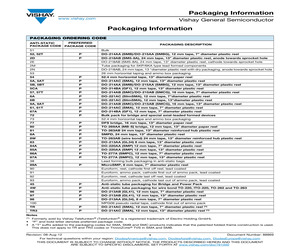 RS1A-E3/61T.pdf