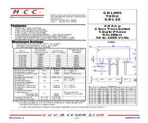 GBL02-BP.pdf