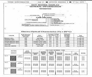 CSM-57131Y.pdf